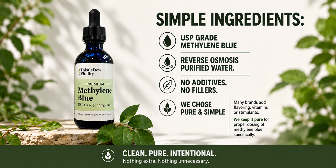 Methylene Blue Supplement Ingredients Explained