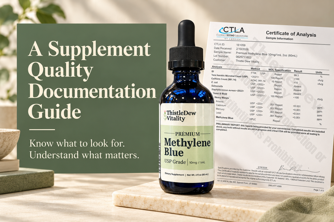 A Supplement Quality Documentation Guide