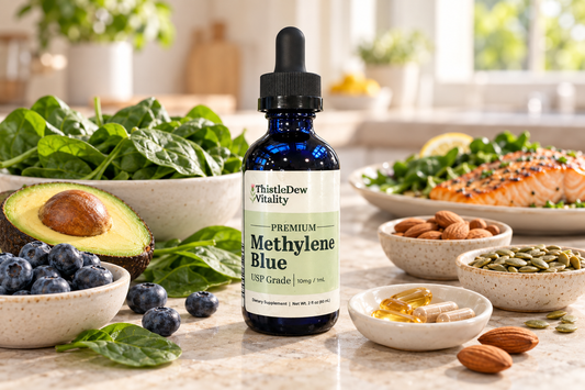Mitochondrial Support Nutrients Guide for Energy